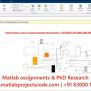 Virtual Inertia Control Of Grid-connected Wind Turbines - DFIG-MATLAB SIMULINK SIMULATION